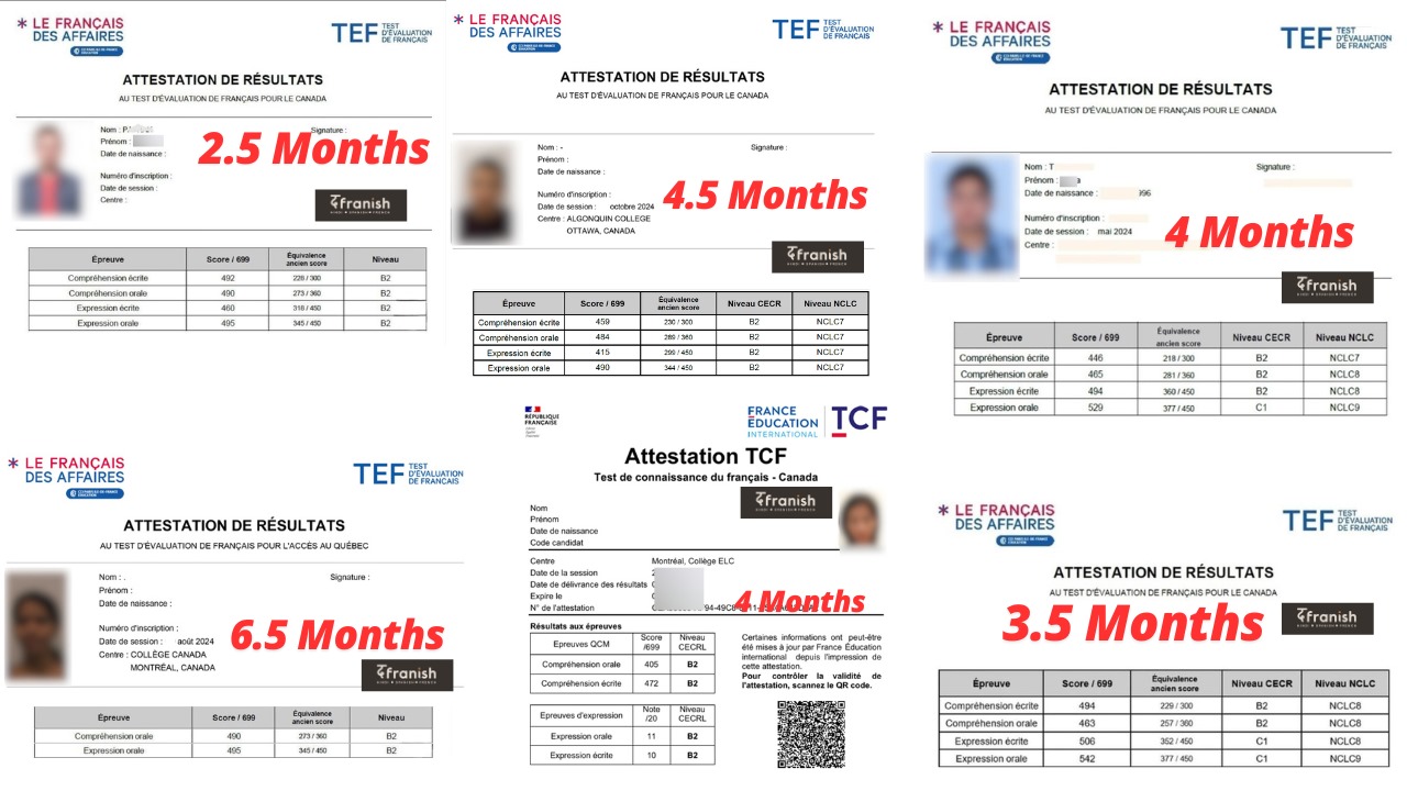 Collaborative Learning